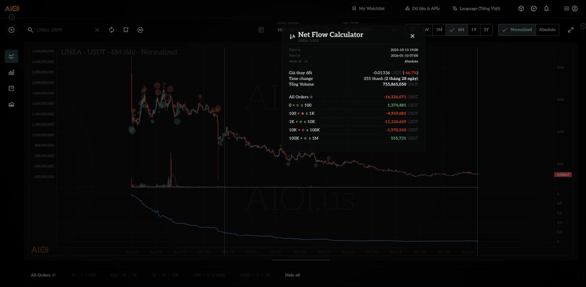 AIOI.COMMUNITY tweet media