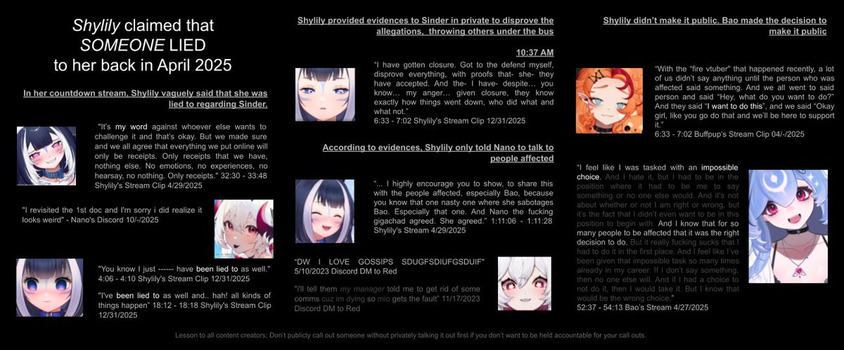 konamirugu's tweet image. I agree that Shylily was not the mastermind. It was collective bad decisions.

Nano: Gossip lover, gossip
Shylily: Pushed the narrative
Bao: Made the decision to go public

Part 1 of 2 for why Shylily was NOT the mastermind but WAS the major contributor to the false narrative.