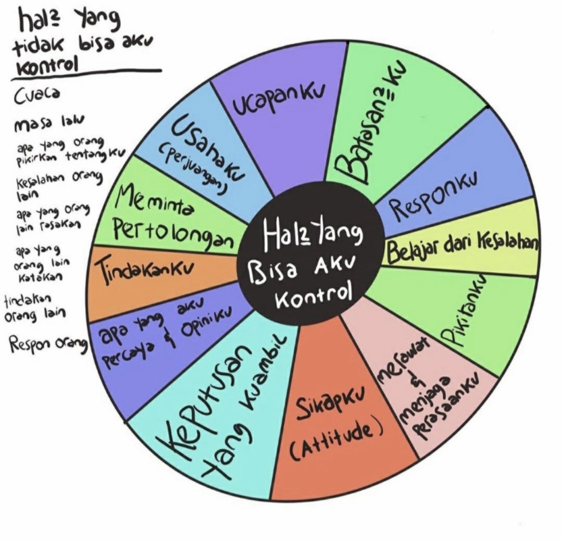 allocatedin's tweet image. jawaban penting buat lu yg harus lo ubah itu pola pikir lu nerima "kenapa org lain jahat ke kita", dengan cara yg lain, karena ga mungkin kita bisa ngerubah mindset org yang nyakitin kita