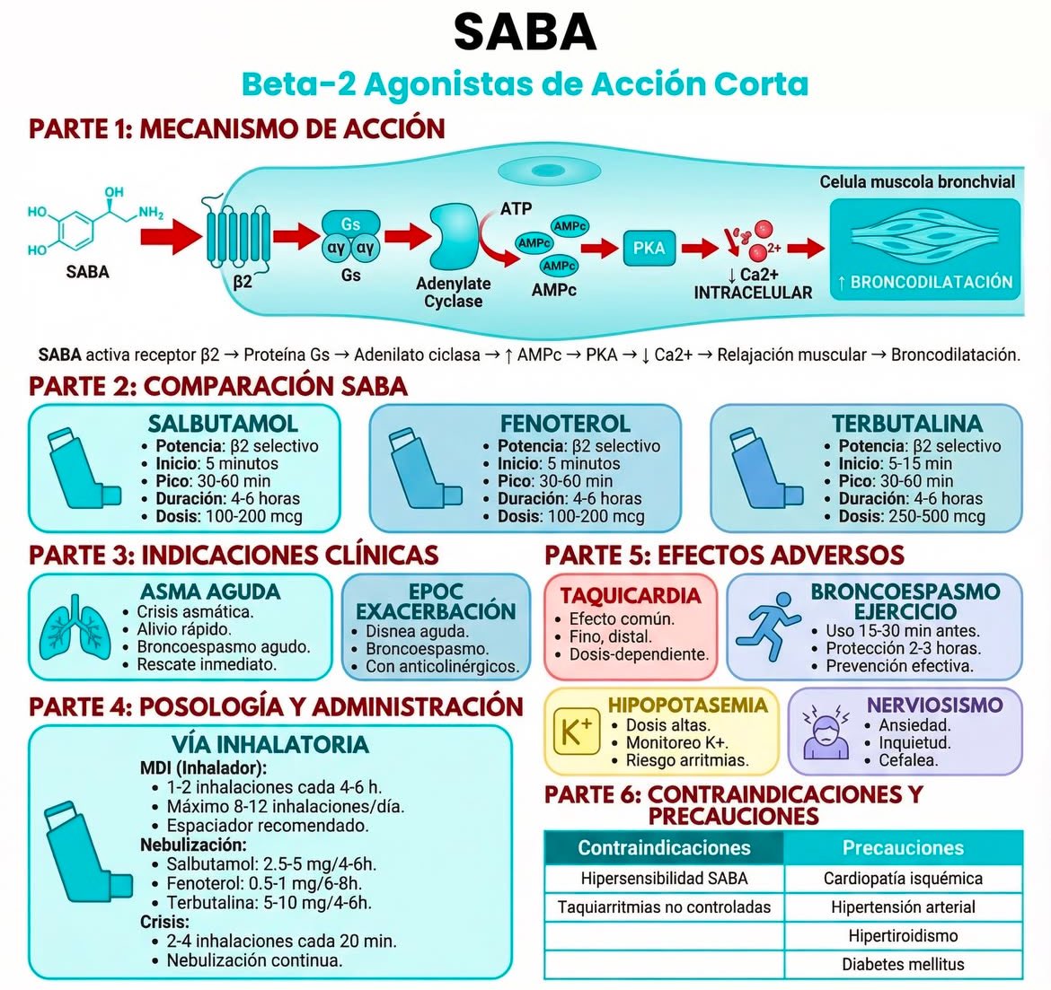 JulioFdez79's tweet photo. SABA https://t.co/RxPkTVGBuI