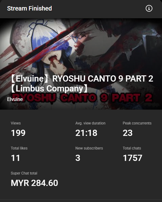 Elvuine's tweet photo. I just got my first Aka Supa on stream!!

Thank you so much guys for coming to my Canto 9 Stream!! it was amazing!! 
Please be sure to check out next week for the Final chapter of Ryoshu Canto 9 in Limbus Company!!💖💖🫶 https://t.co/5kSJUPibzO