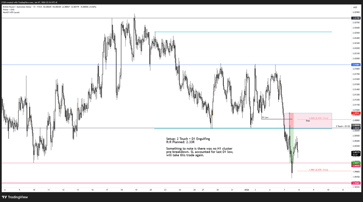 Trader_FU tweet media