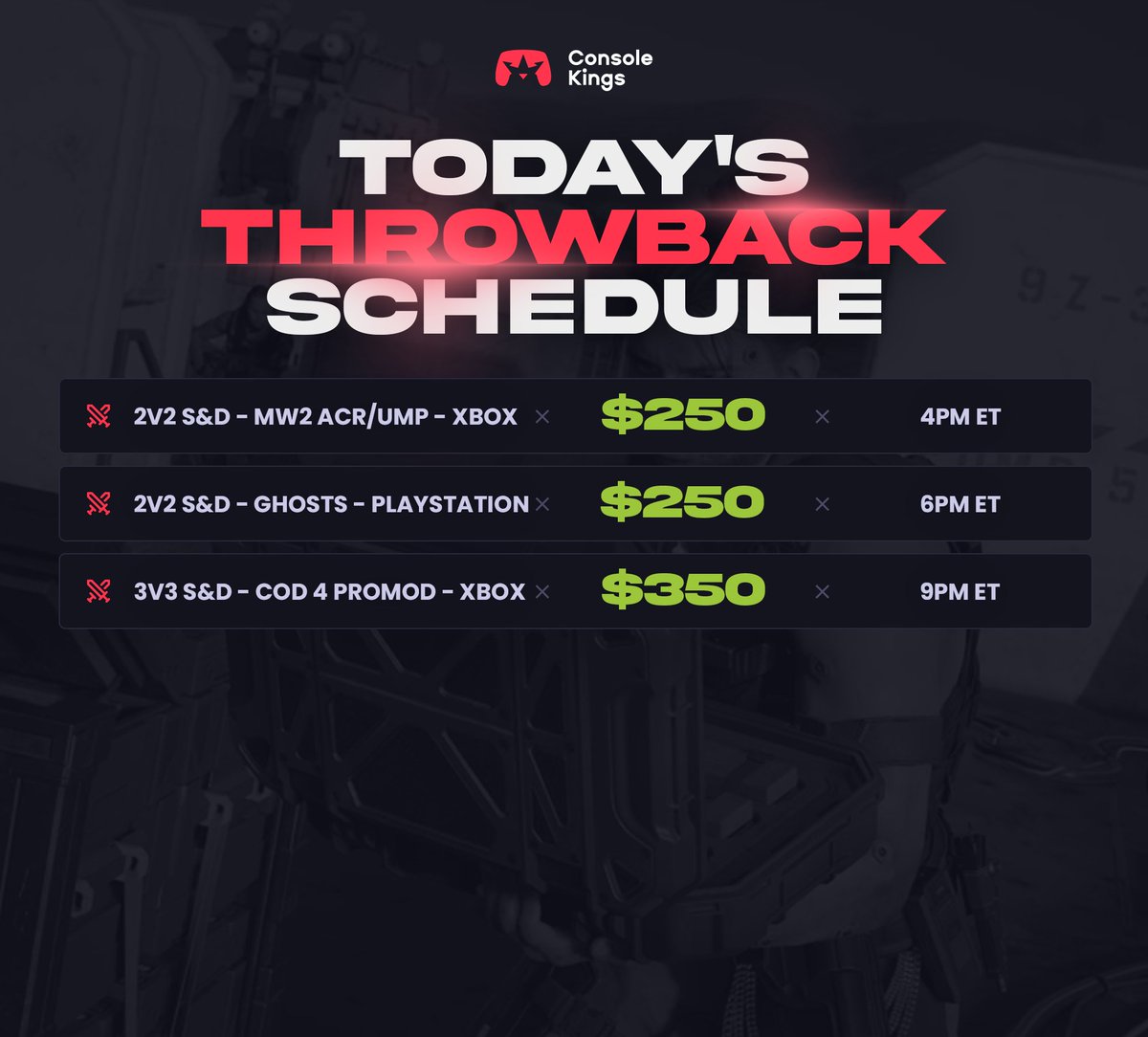 ConsoleKings's tweet image. Today's Throwback Tournaments🏆

4PM ET - MW2- Xbox

6PM ET - GHOSTS - Playstation

9PM ET - COD 4 - Xbox

Sign up now: consolekings.com/tournaments