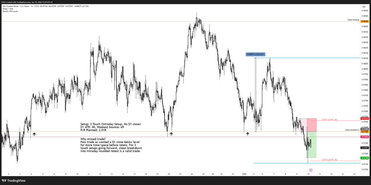 Trader_FU tweet media