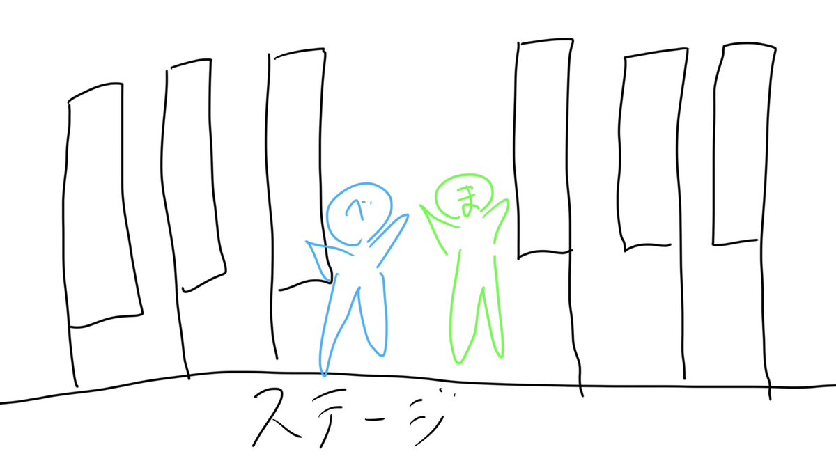 machou_utau's tweet photo. 早いものでワンマンまであと1週間になりました✨

楽しみな気持ちと少しの不安とでなんだかドキドキが止まりません…

皆様もきっと楽しみにしてくださってることでしょう！

そんな皆様にベルさんからステージのイメージができそうなイラストを描き下ろしていただきました。

ねぇ？イメージついたでしょ？

チケット🎫
https://t.co/slgBAmpyDK
#ワンマン #歌い手 #ましゅ〜