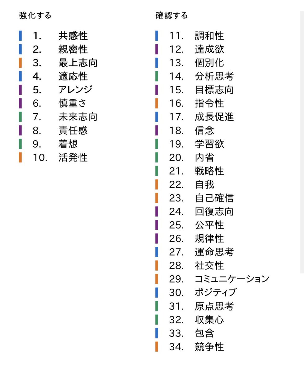 chihiro@メンタルコーチ tweet media