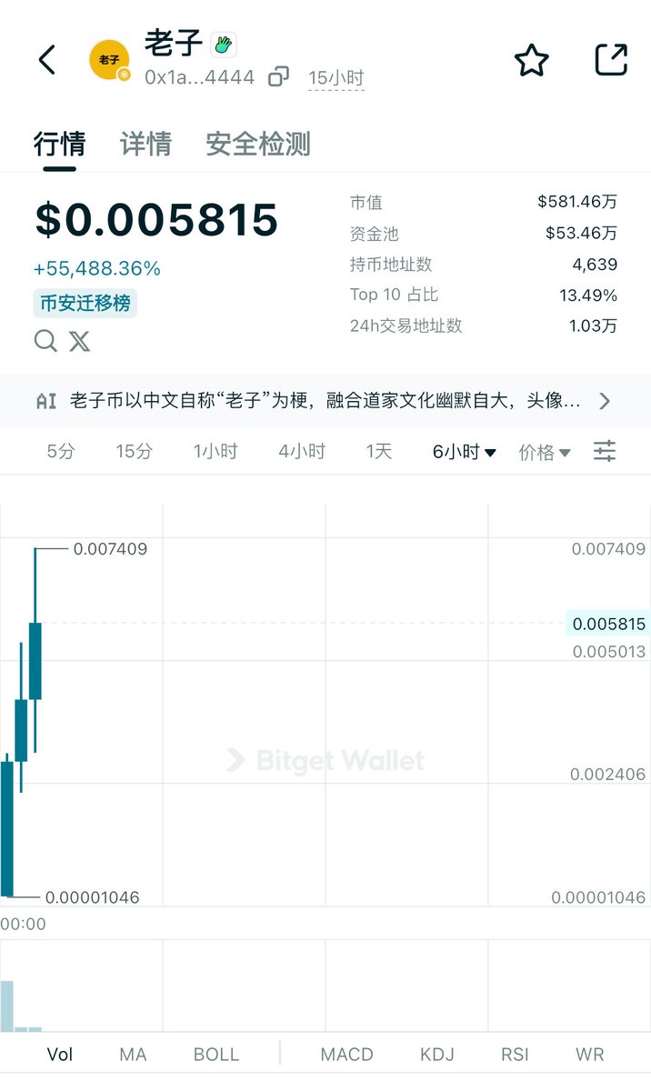 Bitget钱包中文频道 🩵 tweet media