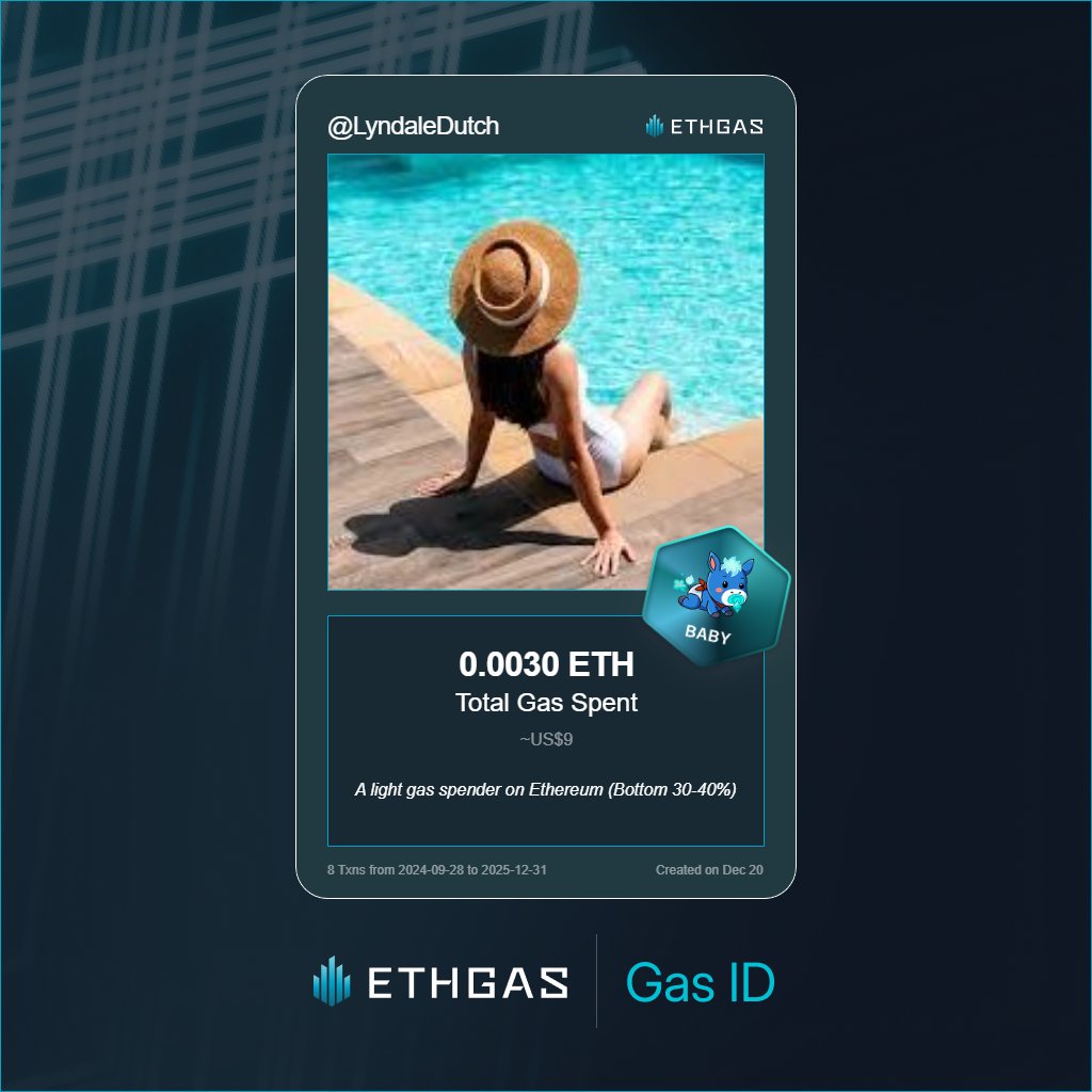 Lyndale Dutch.base.eth tweet media