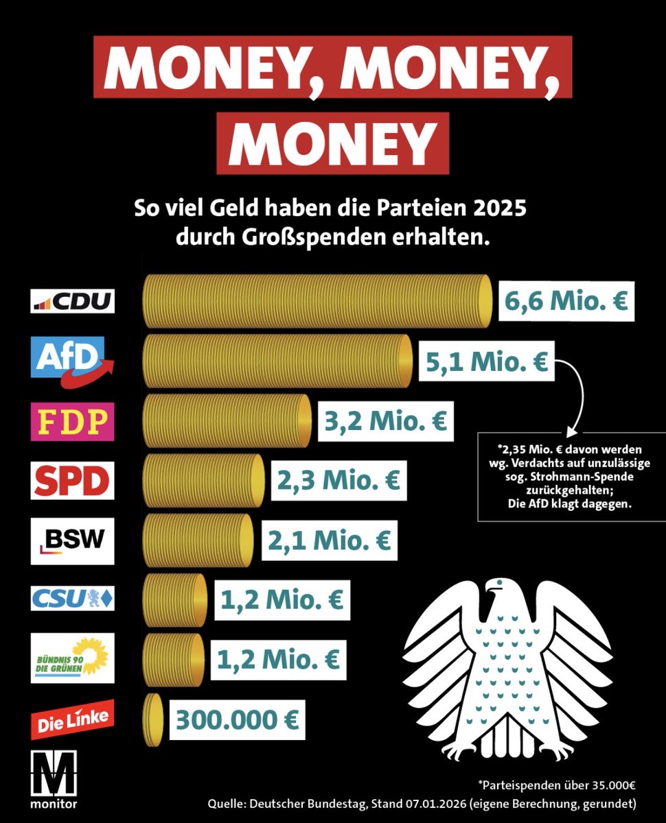 Ines Schwerdtner tweet media