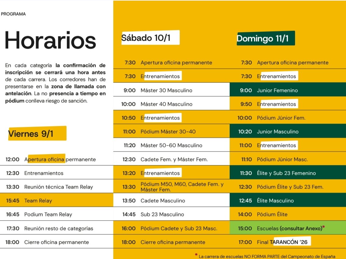 Real Federación Española de Ciclismo tweet media