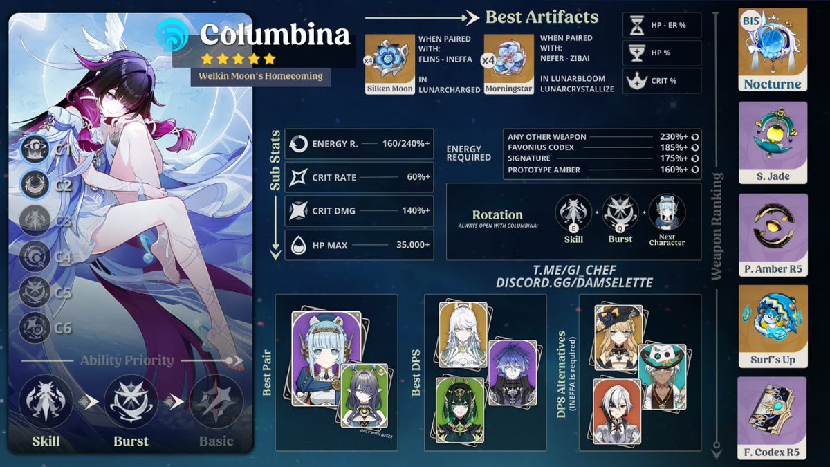 About Gacha tweet media