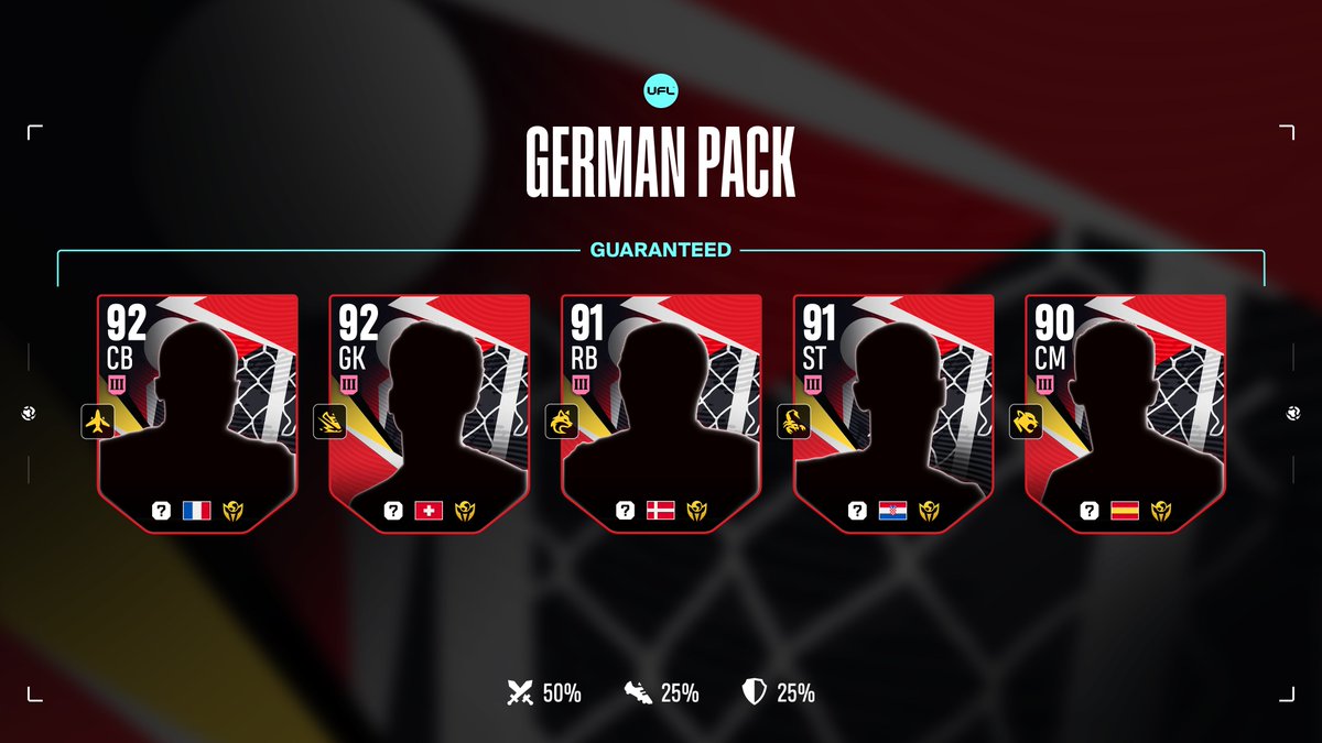 The German Pack is live now, featuring five mastery III players.

📅 Only until Jan 15. Don’t let it pass.

👉 Check headliners: ufl.link/German_pack