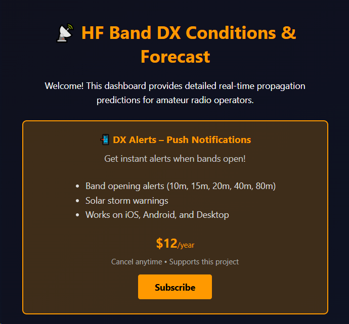 HB9VQQ's tweet photo. You can now subscribe to the DX Alerts push service https://t.co/87qxX6HN4S https://t.co/xTX6E4tzW4