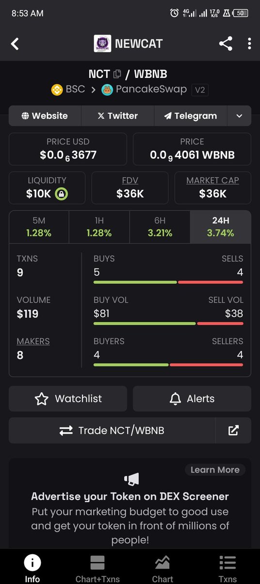 Official_NewCat's tweet photo. 1NCT = $0.00000036

BUY NOW while it's still at discount..

CA :

0xb5499B14Aca2A9B27F0E1E263186d93379485B64

#NEWCAT $NCT https://t.co/jofMRcGPMo