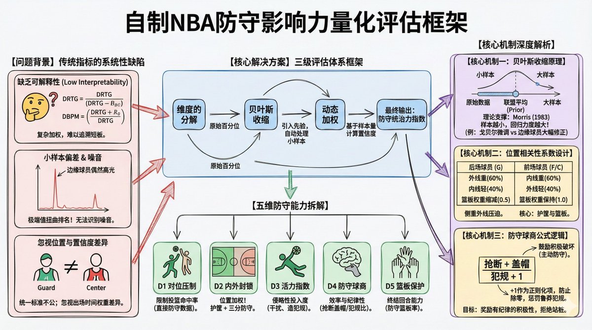 ChatPods, image size:1200x670