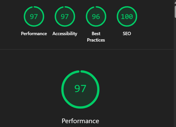 Ansh_Gupta20's tweet photo. Built a website for a client last month. Seeing it perform well in search now feels great. https://t.co/GFA4EUuTNT