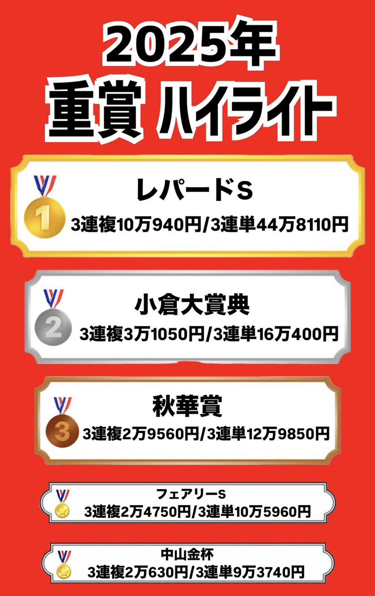 エフエフ (@G6spiral) / Posts / X