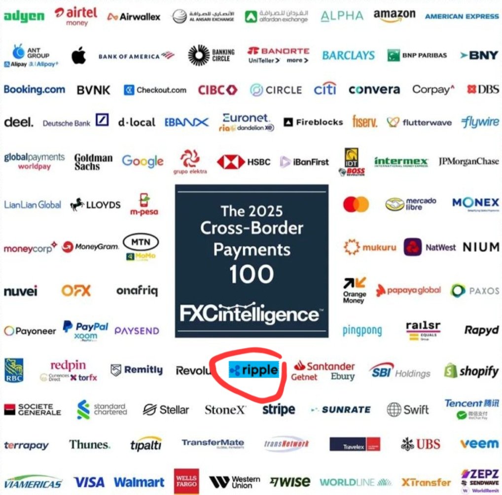 🇬🇧 ChartNerd 📊 tweet media