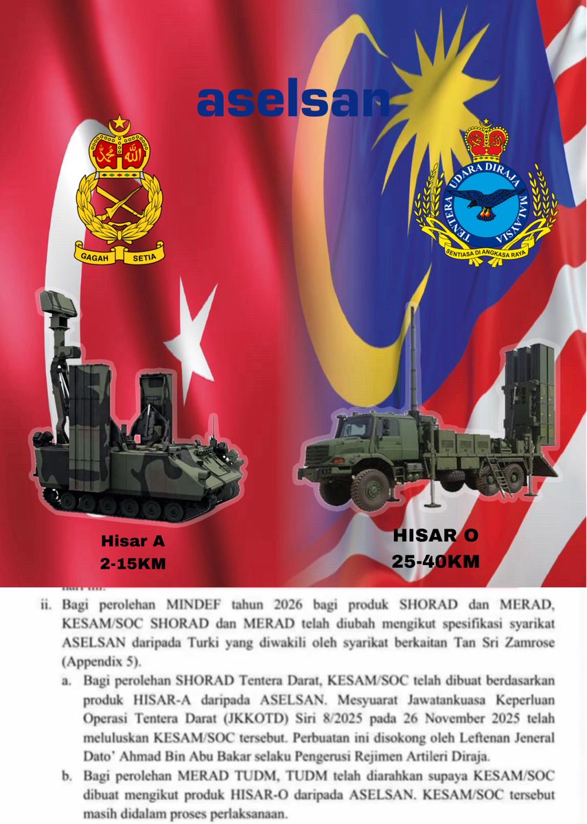Malaysia Military Review tweet media