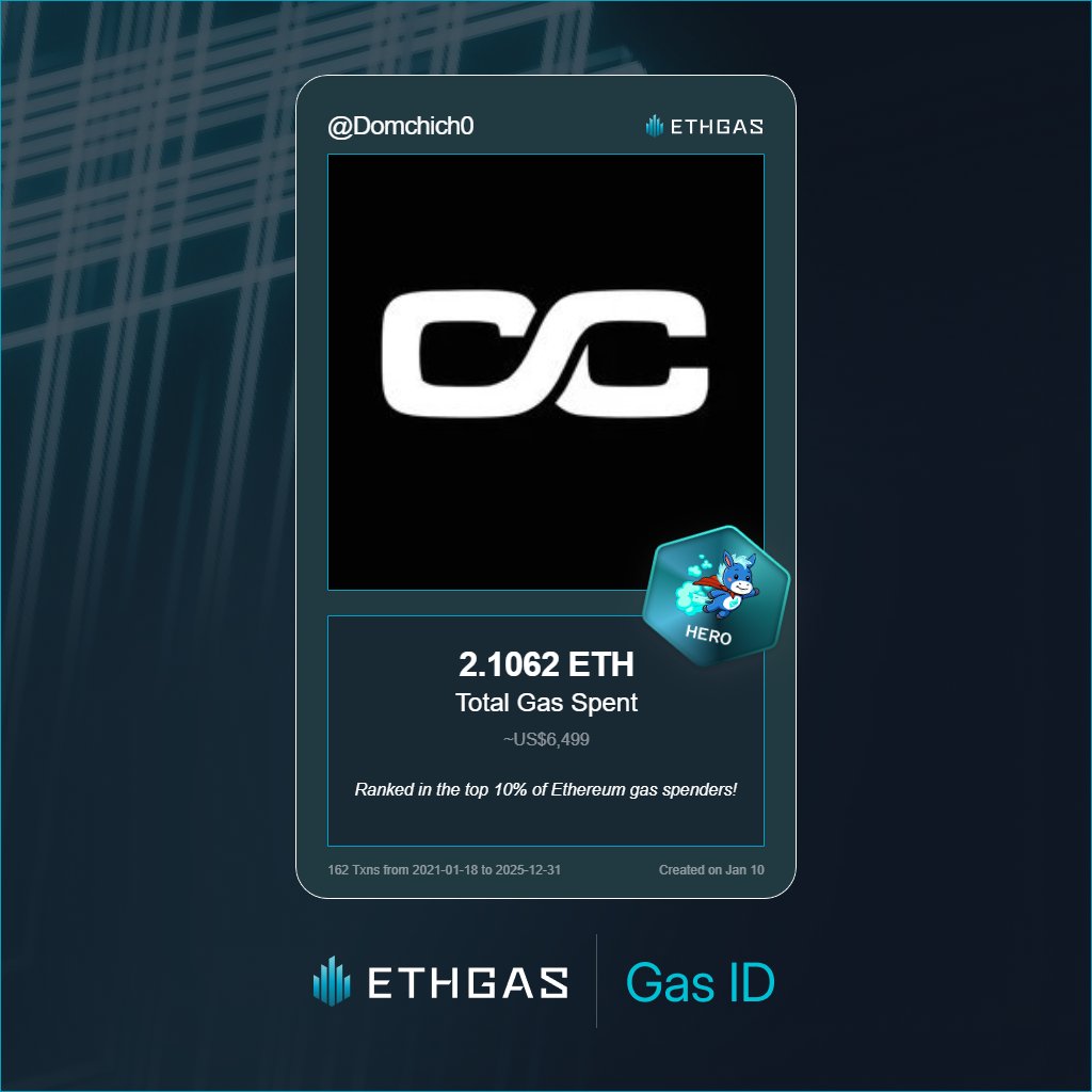 Leveled up in the Great Gas Reckoning with ETHGas! 💪

Hero Jack status: 2.1062 ETH gas spent, 1000 Beans earned—supporting the Gasless Future!

Claim your Gas ID at ethgas.com/community/gas-…