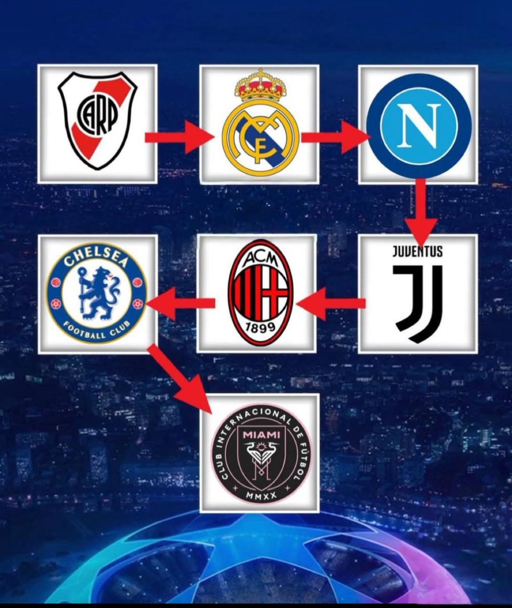 futbolscreen's tweet image. Guess the player?

VERY DIFFICULT