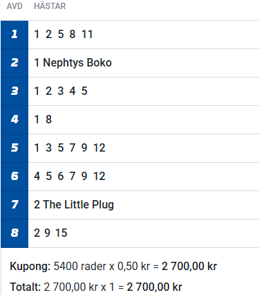 spelpoolen's tweet photo. Patriks Rövare kämpar om 130 millar!
https://t.co/bmGMIMyHZ7
#V85 #Romme #Trav #Spelpoolen #Andelsspel https://t.co/XvmI8kMhvh