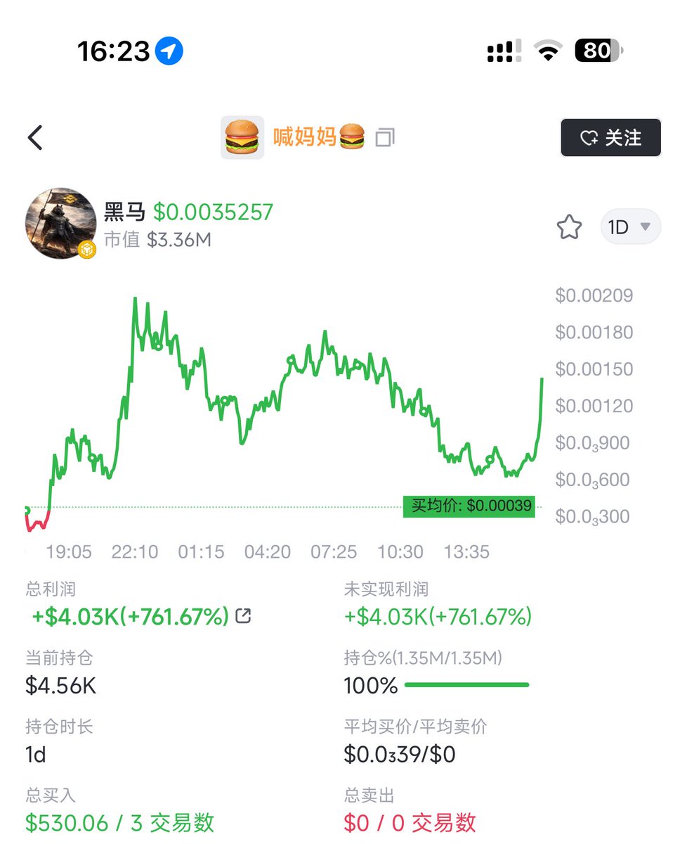 其中一个号的利润。 三个月了，又金一手！ 继Mubarak 4之后，胖胖又神来一笔。 叫妈妈！ $黑马我问你， CZ是不是黑马？ 一姐是不是黑马？ 胖迪 是不是黑马？