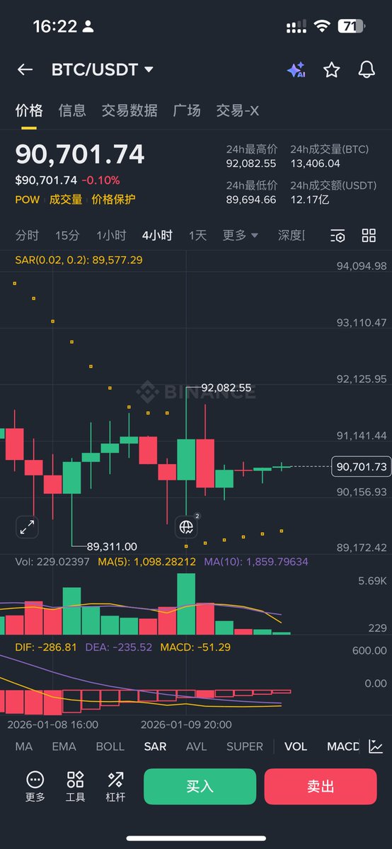 flyawei🔶 BNB tweet media