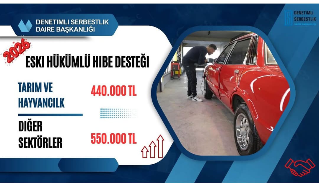 Nevşehir Denetimli Serbestlik Müdürlüğü (@nevsehirds) on Twitter photo 