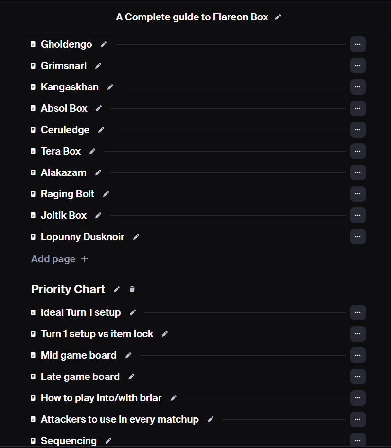 This is every tab I have so far and might add more idk what else I would need to add tho 😭