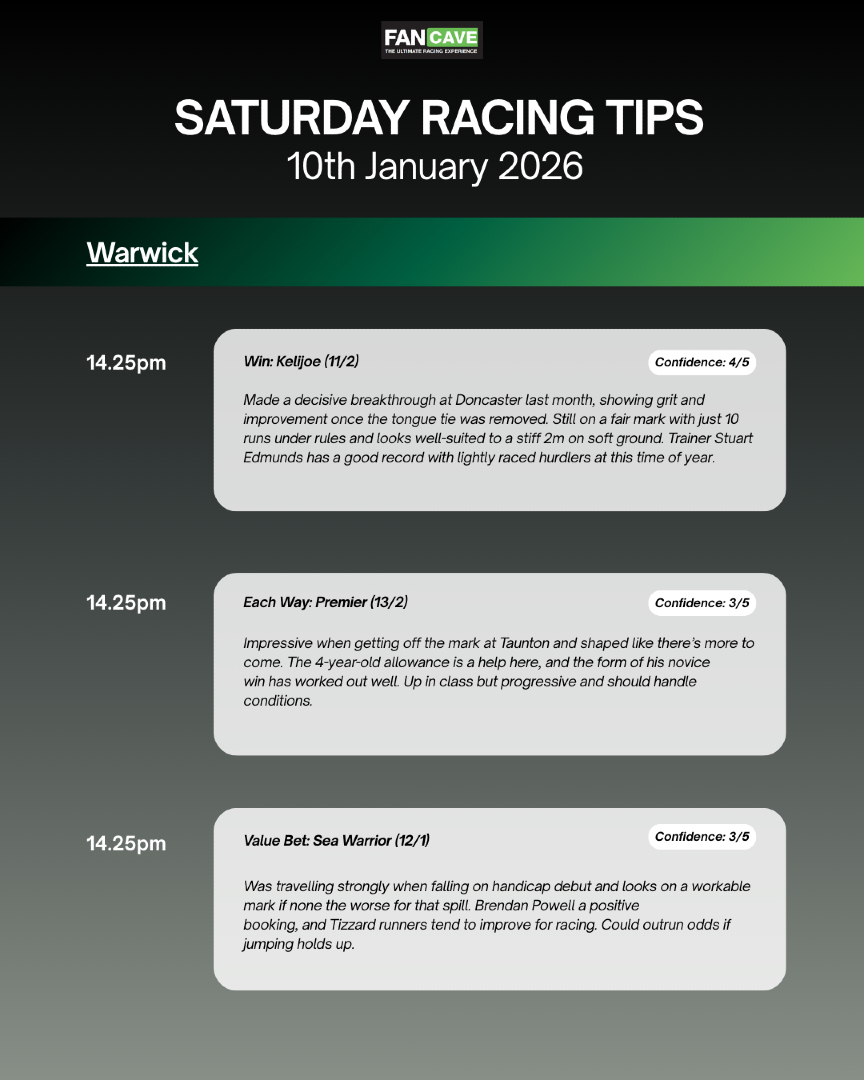 FanCave | Tipster Champs, Fanzones & Betting tweet media