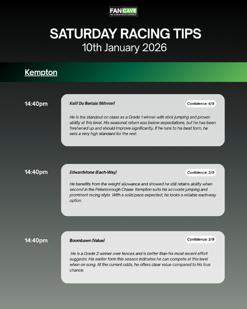 FanCave | Tipster Champs, Fanzones & Betting tweet media
