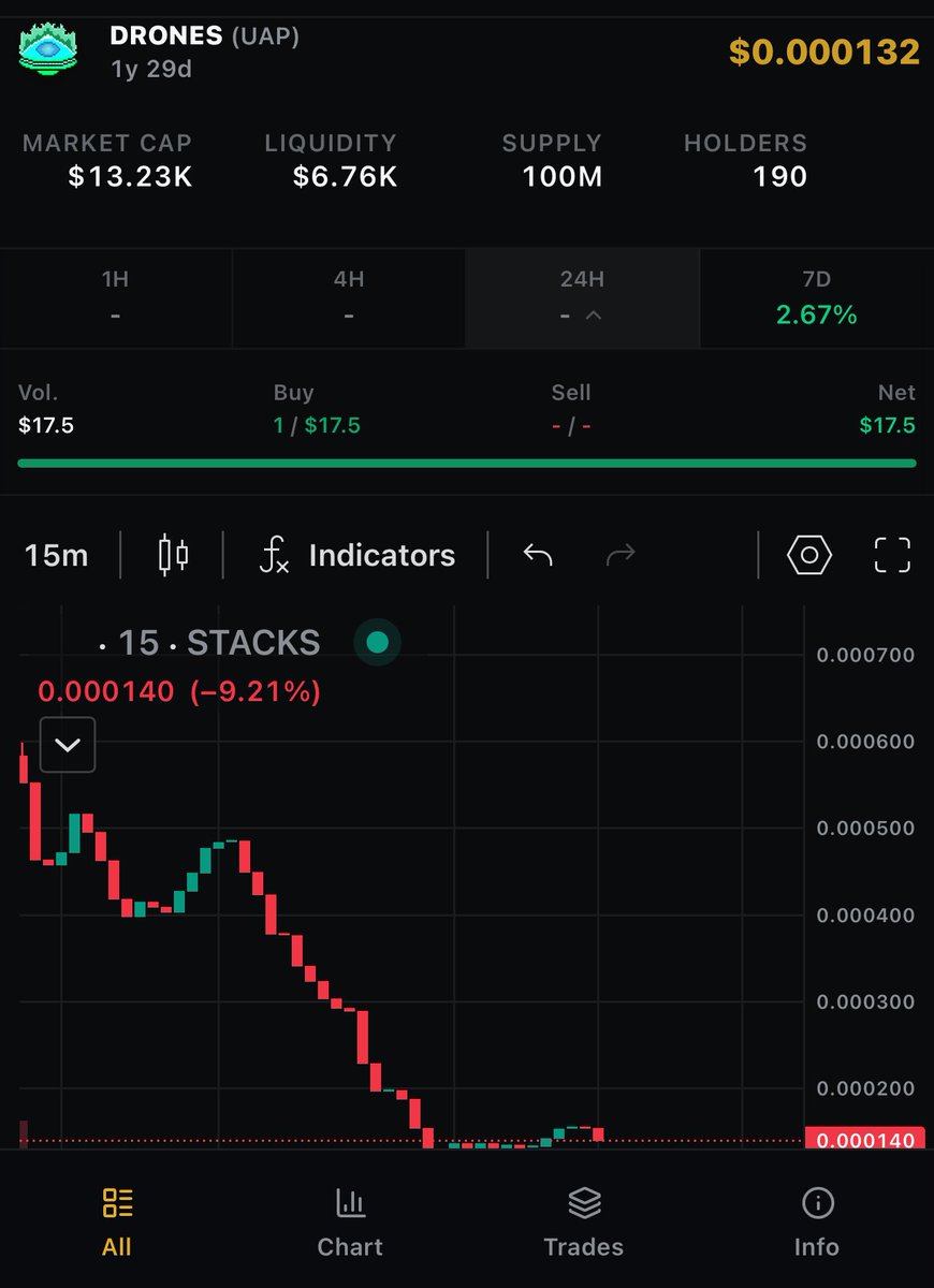 Neutr0n.btc ⌖ tweet media