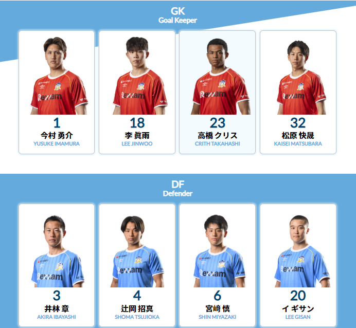 🆙｜ホームページ更新！ 公式HPの選手ページ・スタッフページを更新