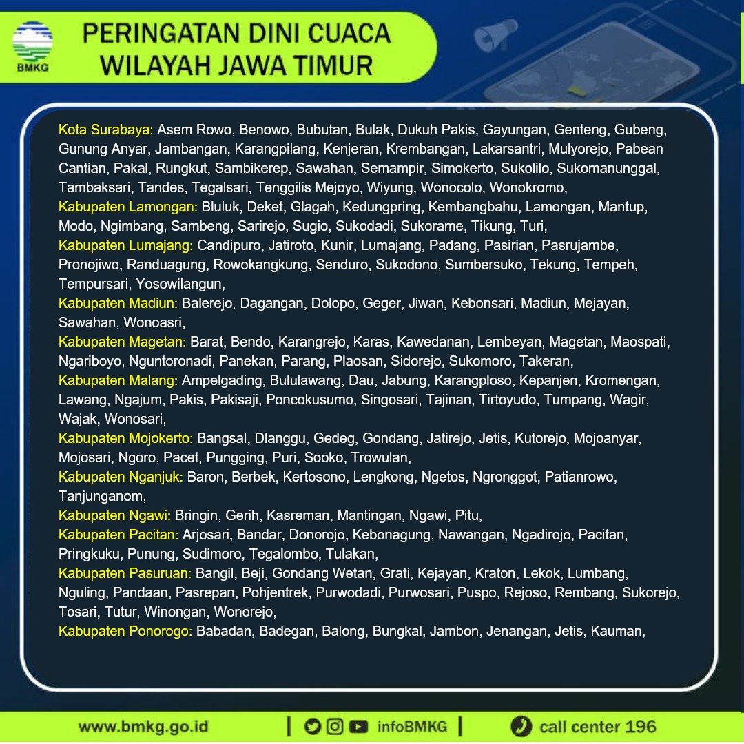 infobmkgjuanda's tweet photo. https://t.co/MZ0oiuCCUw