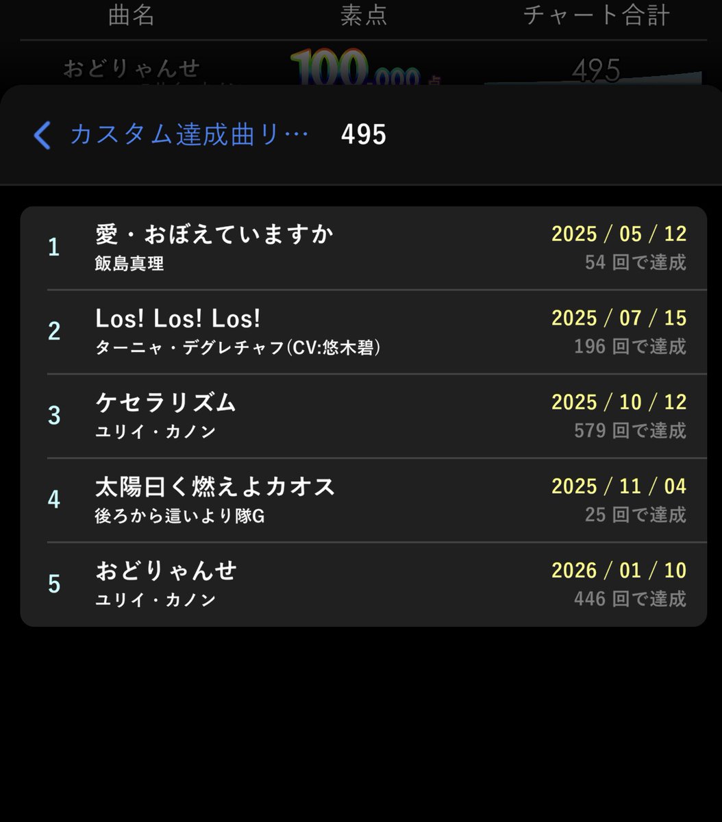 つらみチキン tweet media