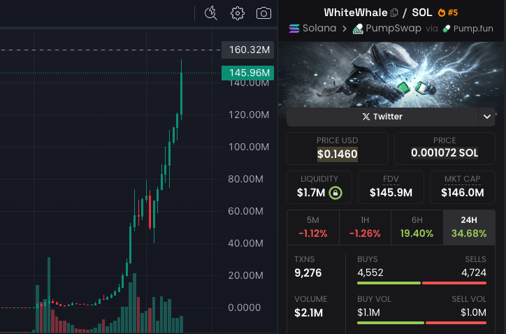 AzFlin 🌎 tweet media