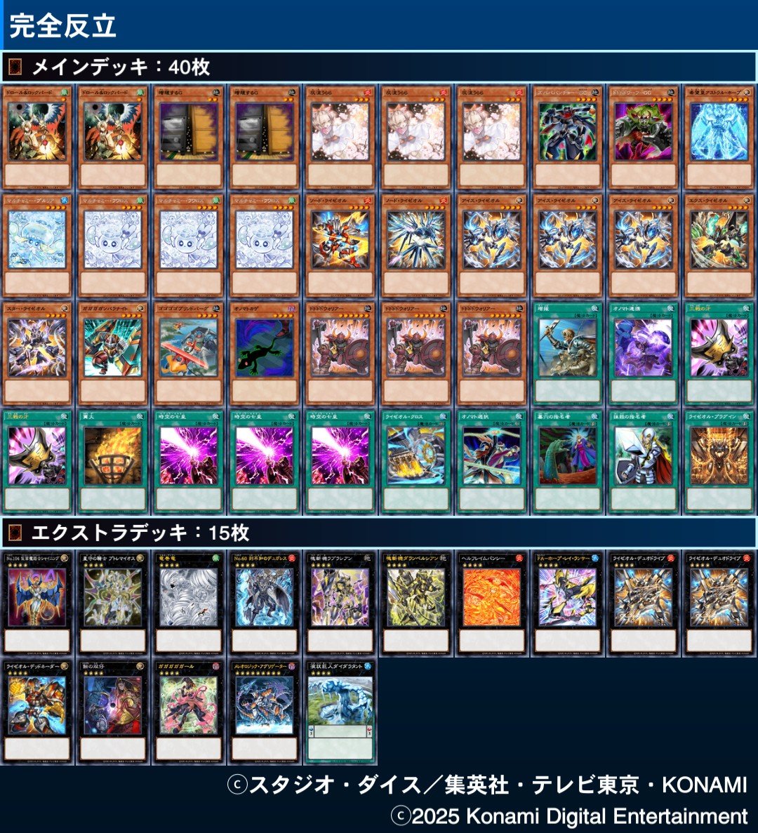 482回将軍CS、オノマトライゼで優勝しました！
　　　リチュア　裏○✕○
ダイノルフィア　表○○
ドラゴンテイル　裏○✕○
　　　　ヤミー　表✕○○
決勝がヤミーとの初対戦だったので、無法な効果に驚きながらデュエルしていました