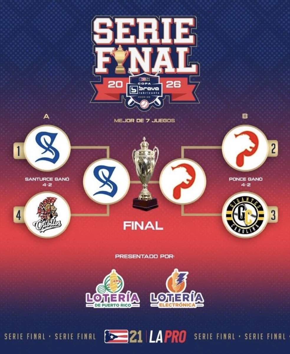 SABR Puerto Rico (@sabr30pr) on Twitter photo 