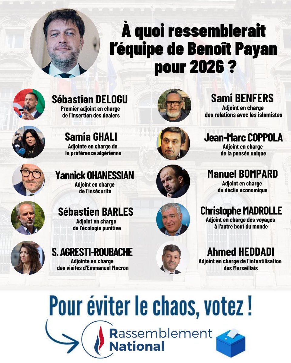 À quoi ressemblerait l’équipe de B. Payan si la gauche l’emportait en mars ? 😱

💪 Pour éviter cela, un seul vote : <a href="/franckallisio/">Franck Allisio</a> candidat du <a href="/RNational_off/">Rassemblement National</a> <a href="/partiudr/">UDR</a> <a href="/RPR_off/">RPR</a>