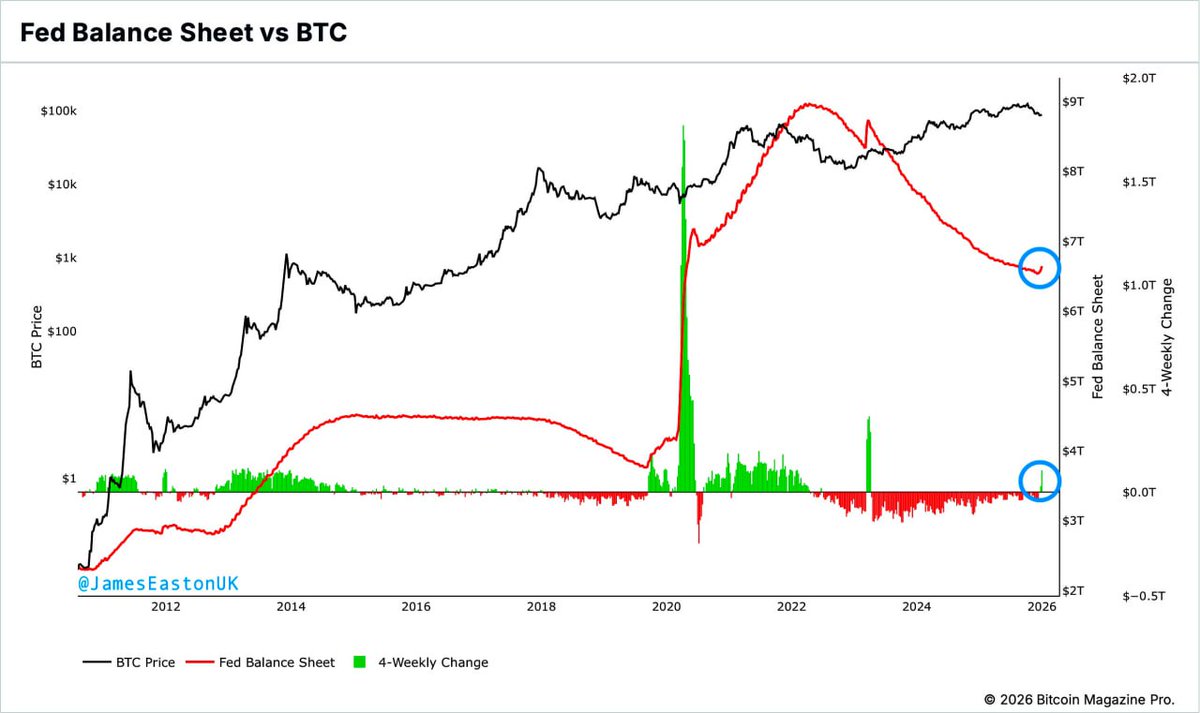 NUMOROCOINミ☆🅽🆄🅼🅾️🆁🅾️.🅸🅾️☆彡비트코인 MACD.jif