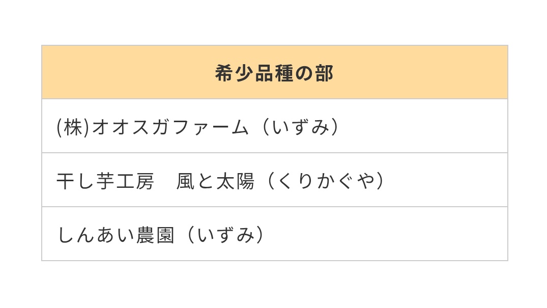 りぃ ﾘﾝｺ (@syunarinko3) / Posts / X