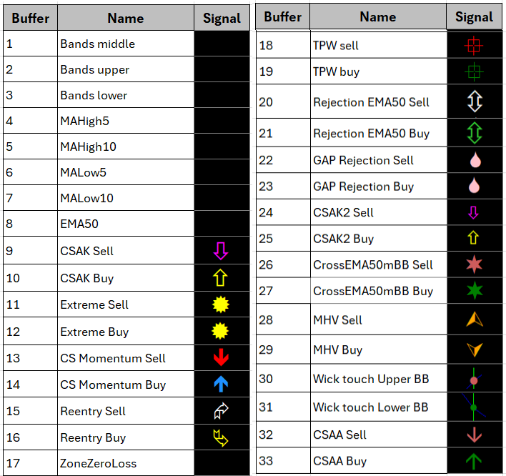 MQL5.community tweet media