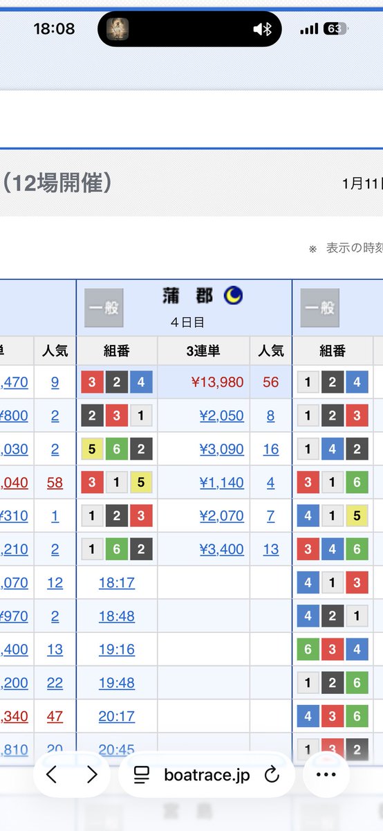 ちくわ　コメントでお値引き⭕️様 紀文食品 焼ちくわ 136g(2本) Green Beans | グリーンビーンズ by AEON