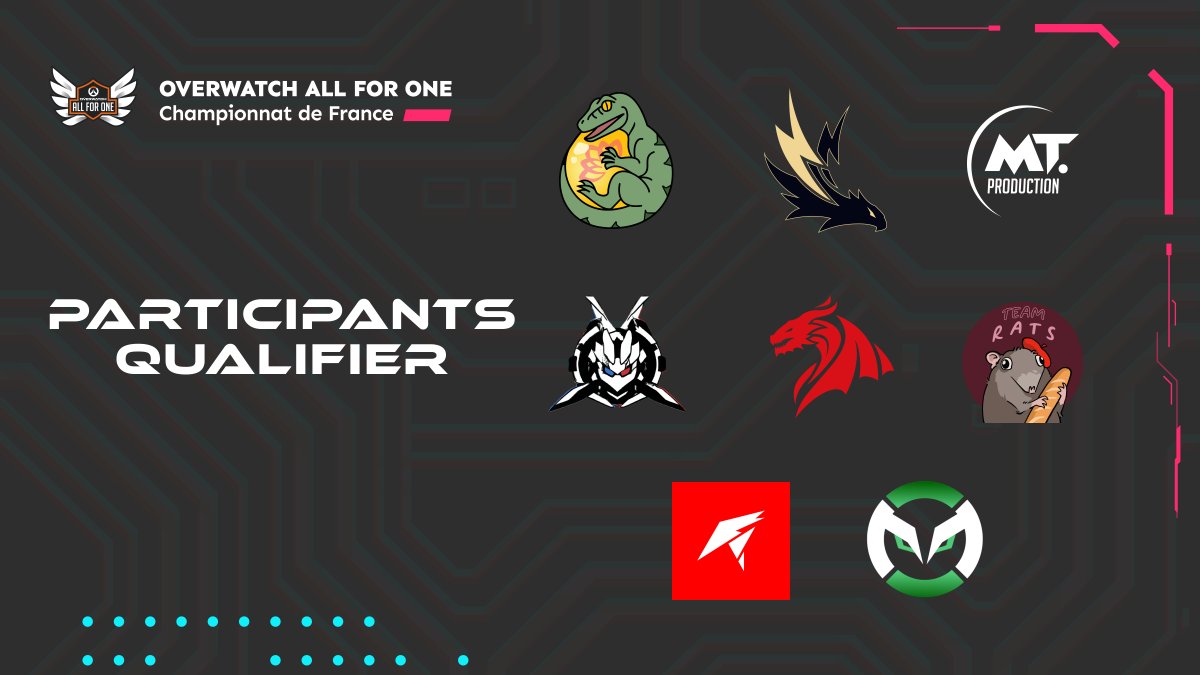 🔥 Qualifier OAFO – Aujourd’hui 🔥

Voici les équipes en lice :
<a href="/Harmony__Esport/">Harmony</a> • <a href="/ArsimeTame/">Arsime Tame</a>  • <a href="/FreRiviera/">French Riviera Esport</a>  • <a href="/BIGCOQS/">BIG COQS</a>  x  <a href="/rats_esport/">Team Rats.</a>  • <a href="/dragons__esport/">Dragons Esport</a>  • <a href="/MonsterGamingOw/">Monster Gaming</a>  • <a href="/MTP_OW/">MTP ESport</a>  • <a href="/LightningPrjct/">Lightning Project</a> 

📅 Début à 13h

📺 En live sur Twitch: twitch.tv/overwatchallfo…