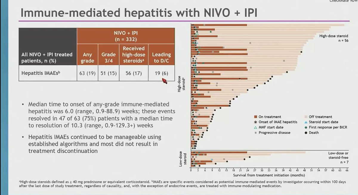 Grainne O'Kane tweet media