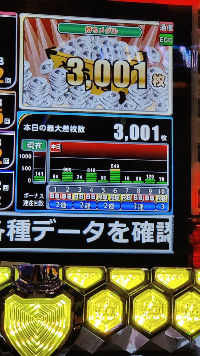 Post by ゆにば on X: やったぜ！！！