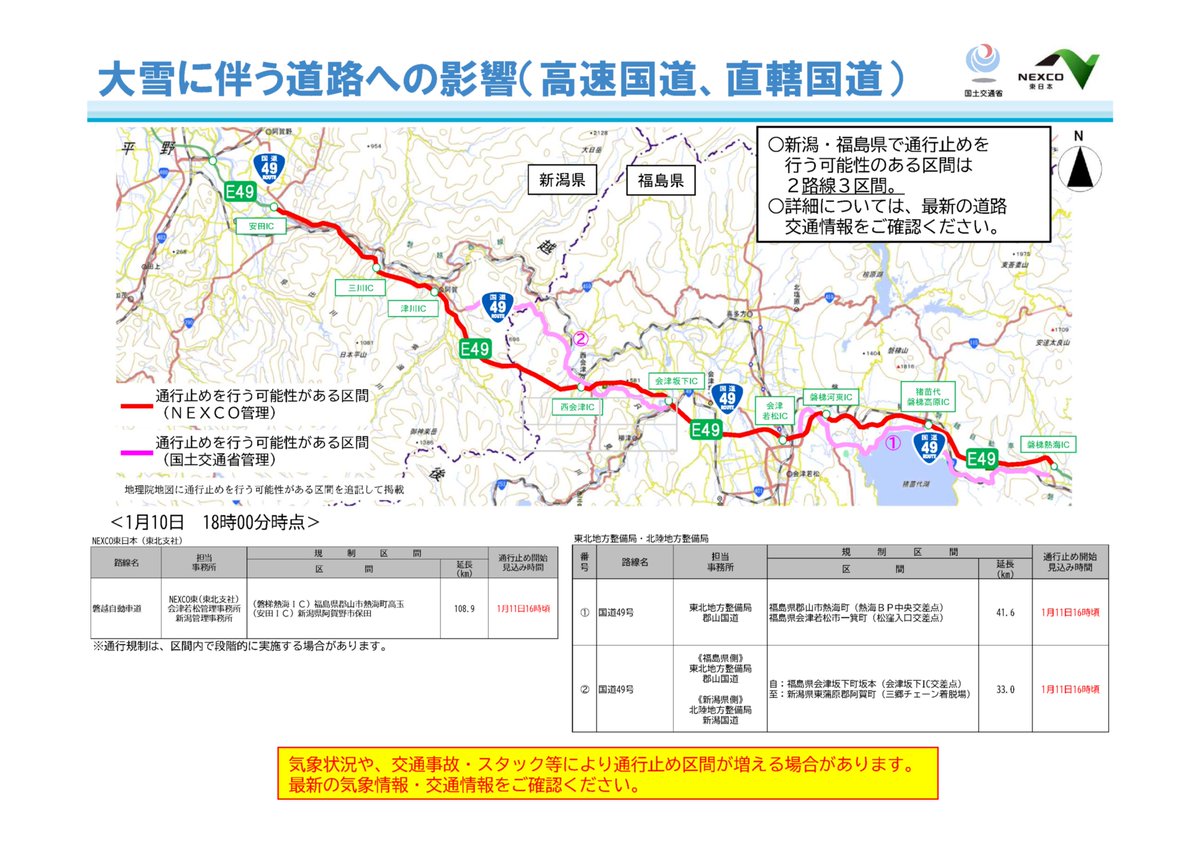 mlit_tohoku's tweet photo. ⚠️1月11日～12日頃にかけた今季一番の寒気が流れ込み大雪の予報が出ています。
高速道路及び国が管理する国道では大雪時の交通障害を防ぐため1月11日16時頃～予防的通行止めを行う可能性があります。
最新の気象情報・道路情報をご確認いただき、必ず冬用タイヤとタイヤチェーンの携行をお願いします。 https://t.co/tCQqlXprJr