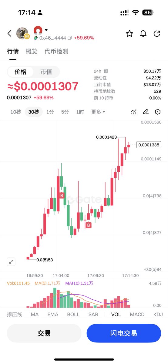 web3wuk's tweet image. 0x460167b0abd5b72979d1ec97f62caadad34d4444
拿住马蹄，不许 P。