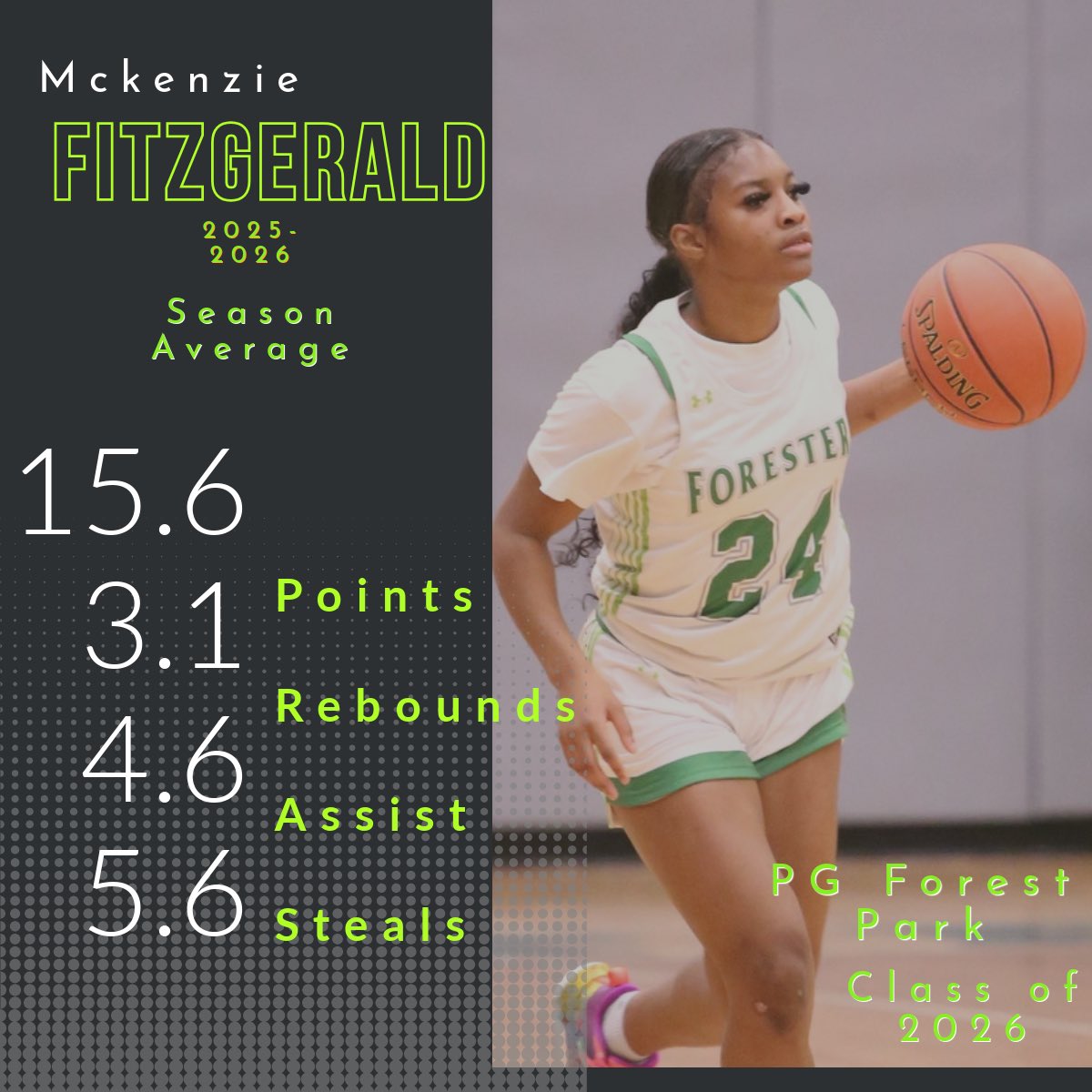 McKenzie Fitzgerald tweet media